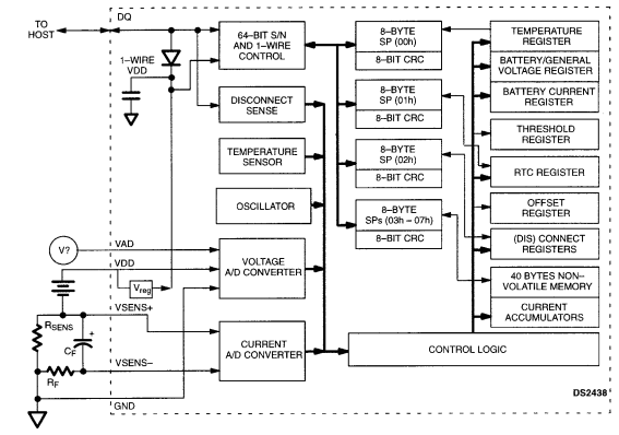 diagramads2438.png