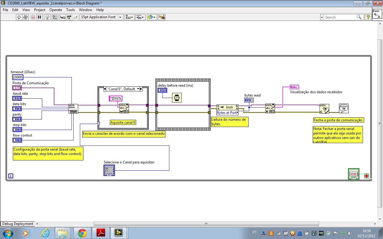 cd200_1canalvez_diagramablocos.jpg